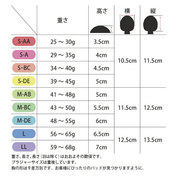 エンジェルパッド 【9804950-s】 Sサイズ | Fleep/フリープ通販―綿の