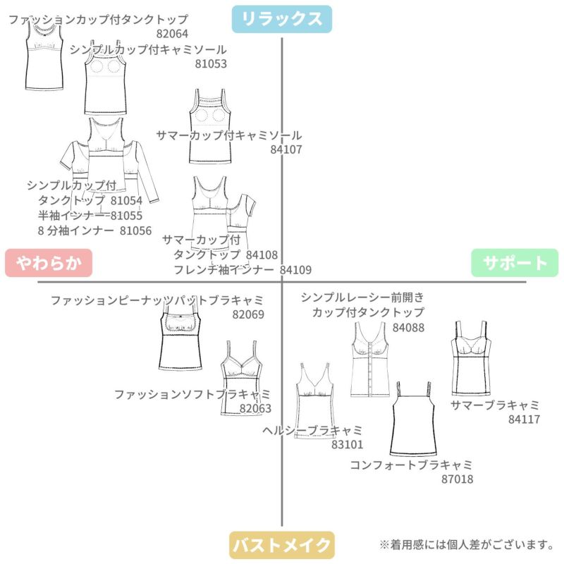 シンプルレーシー前開きカップ付タンクトップ【84088】 | Fleep