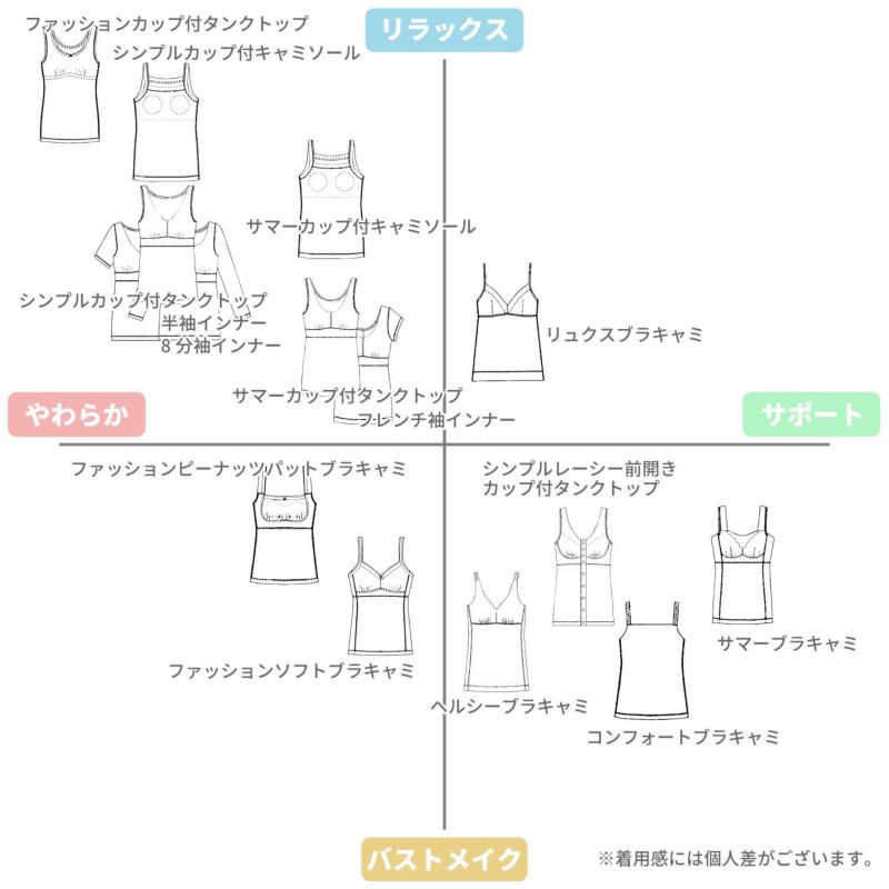 シンプルカップ付キャミソール【81053】 | Fleep/フリープ通販―綿の