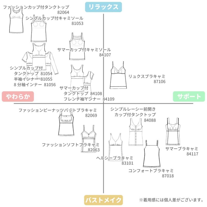 fleep カップ セール 付き キャミソール